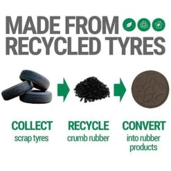 Reversible Eco-Friendly Stepping Stone Leaves - Grey -Plants Sale G3007 Stepping Stones Earth AD 2000x2000 1