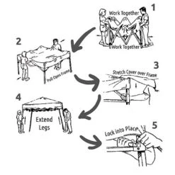 Idooka Pop Up Gazebos- Freestanding Awnings & Canopies & Party Tents -Plants Sale Instructions1