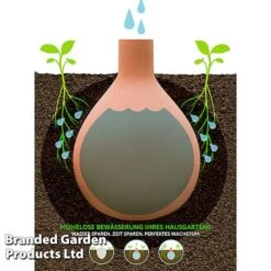 Hydro-Max Self-Regulating Watering System -Plants Sale WATE HYDROMAX3 S48288