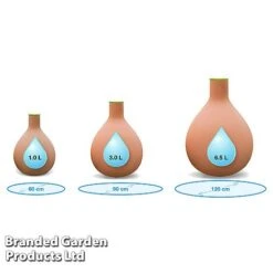 Hydro-Max Self-Regulating Watering System -Plants Sale WATE HYDROMAX3 S48289