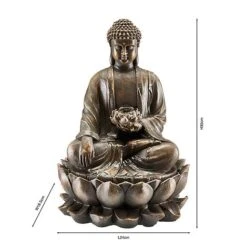 Serenity Sitting Buddha Water Feature -Plants Sale WEBG39634
